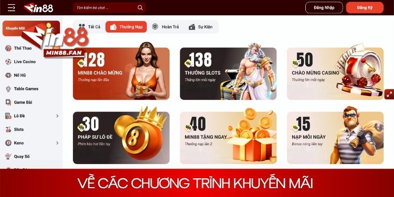 Quy định về các chương trình khuyến mãi cụ thể hiện nay